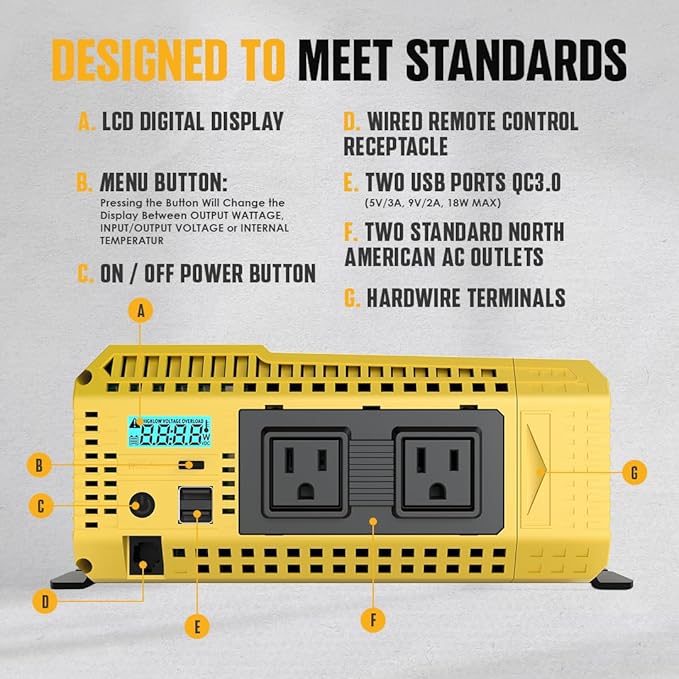 Krieger 1500 Watt 12V Pure Sine Inverter Dual AC Outlets & USB, Installation Kit Included, Automotive Portable Power for Tools, Camping & Car Accessories - ETL Approved