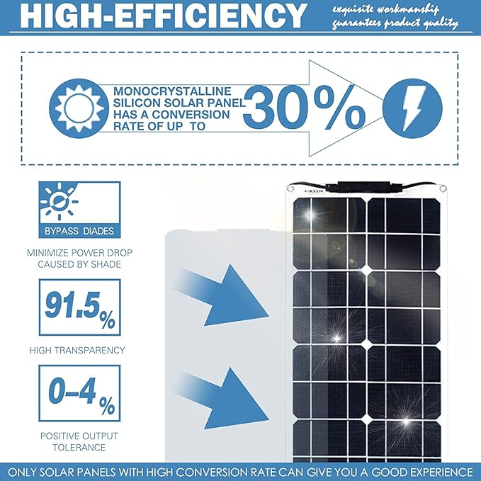 400 Watt Flexible Solar Panel for RV, 2 × 200 Watt 12 Volt Solar Power Panel Kit with 40A Solar Charge Controller & Inverter Monocrystalline Solar Panels for Camping Off Grid Battery Charging Boat