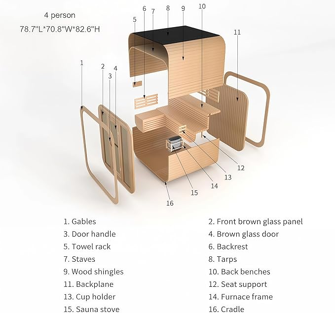 Square Outdoor Sauna, Canadian Spruce Sauna 6 Person, 220V 6KW ETL Toule Heater, Waterproof System, Large Glass Windows, Double Reinforcement, Milk White(0-195 °F)