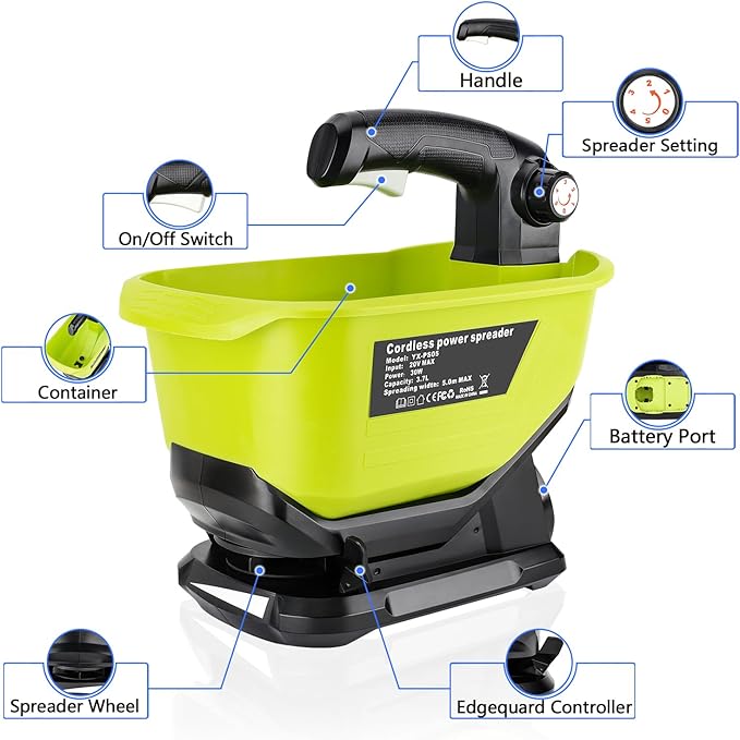 Salt Spreader for Ryobi 18V Battery, Handheld Power Spreader for Seeds, Fertilizer, Year-Round Coverage for Grass Seeds, Rock Salt, and ice melt Seasons. (Tool only)