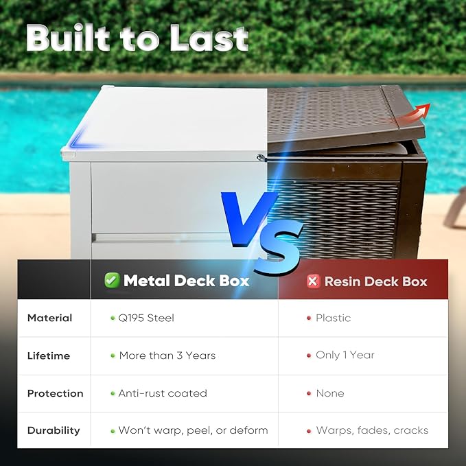 Quictent Metal Deck Box 150 Gallon Outdoor with Hydraulic Lid, Easy Assemble Waterproof Weather-Resistant Storage Bin, 660LBS Capacity for Patio/Garden/Poolside, White