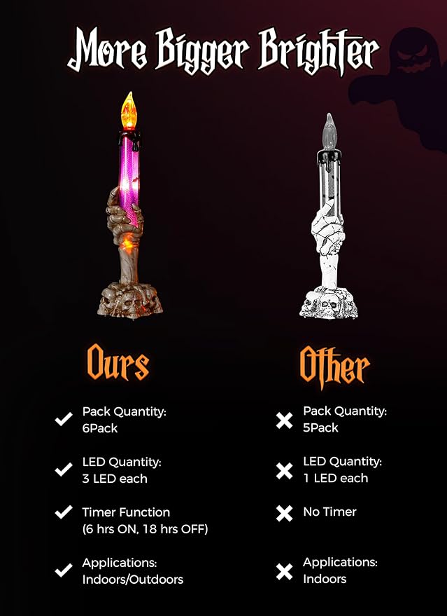 Halloween Decorations, 6 Pack Skeleton Hands Hold Lighted Candle Stakes, Waterproof Battery Operated Pathway Decor with Timer, Light Up for Tabletop Indoor Outdoor Party Lawn Yard Garden Warm White