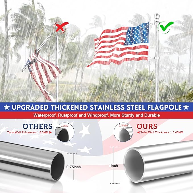 REERON Flag Pole for House, 6 FT Stainless Steel Spinning Flag Pole Kit, 1" Rustproof Porch Flagpole with 360° Tangle Free Metal Flagpole Rings & 2-Position Bracket for Outdoor Sport for 3x5 Flags