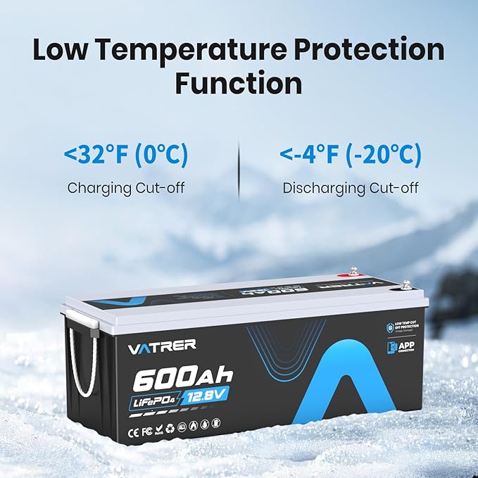 12V 600Ah Bluetooth Lithium LiFePO4 Battery, 300A BMS Rechargeable LiFePO4 Battery, High/Low Temperature Protection, 3840W Max Load Power for RVs, Solar, Boats, Off-Grid,Home Energy Storage,etc.