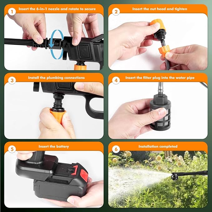 Cordless Pressure Washer Gun, 1160PSI Portable Pressure Washer Cordless, Portable Car Washer with 2 Battery&6-in-1 Nozzle&5m Hose Cordless Jet Washers Handheld Power Washer for Home/Yard/Fence/Garden