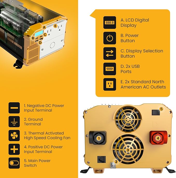 Krieger 4000W Modified Wave Inverter 12V DC to 120V AC Converter for RV, Truck, Off-Grid Solar Power Inverter 12V to 110V W/Built-in 5V/2.1A USB Port, AC Hardwire Port, Remote Cables Fuse Included