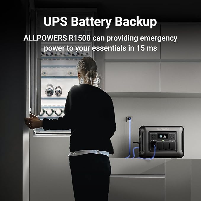 ALLPOWERS R1500 LITE 1600W/1056Wh & 3500+ Cycle LiFePO4 Battery with 4xAC Outlets, 650W MPPT, and UPS <15ms for Home, RV, Outdoor. (R1500 LITE+SP033*2-200W)