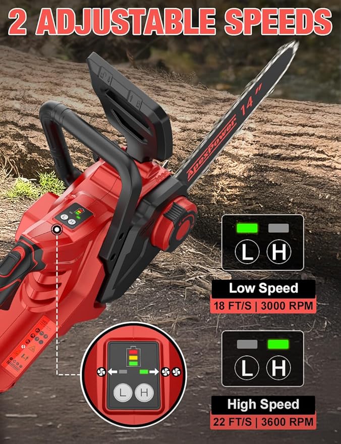 14 Inch Brushless Electric Chainsaw Cordless for Milwaukee M18 Battery, Power Chain Saws with Auto Oiler, Low Kickback, Battery Powered Chainsaw for Tree Trimming, Storm Clean-Up, Wood Cutting Pruning