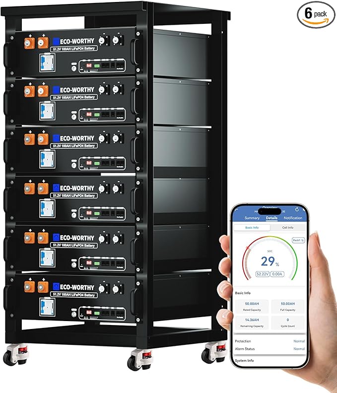 ECO-WORTHY 48V 600Ah Server Rack Battery LiFePO4 w/Bluetooth | 6 Pack 30.72kWh Solar Battery Kit for Home Backup | UL1973 & UL9540A & CEC Listed (Get Free Rack with 600A Busbar)