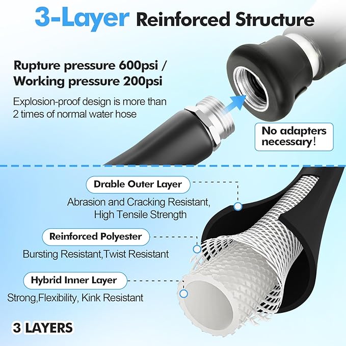 SPECILITE 5/8" Hot/Cold Water Hose 150 ft with High Flow Nozzle,Heavy Duty Flexible Rubber Garden Hose -50℉ to 158℉ With 3/4" Stainless Steel Fittings for Yard, Outdoor, Farm, Lightweight, Black