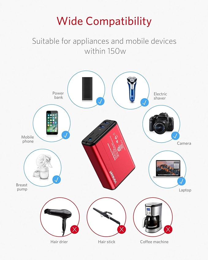 150W Power Inverter DC 12V to 110V AC Car Inverter with 4.2A Dual USB Car Adapter (Red)
