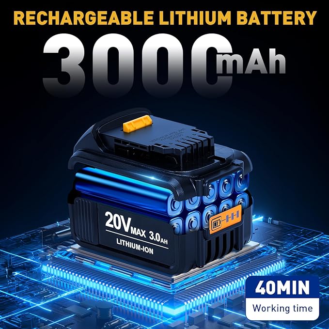 Mini Cordless Chainsaw for Dewalt Battery 20V MAX, 8" & 6" 2-IN-1 400W Electric Brushless Chainsaw with 3000mAh Batteries & Auto Oiler Hand Saw for Wood Cutting, Tree Trimming