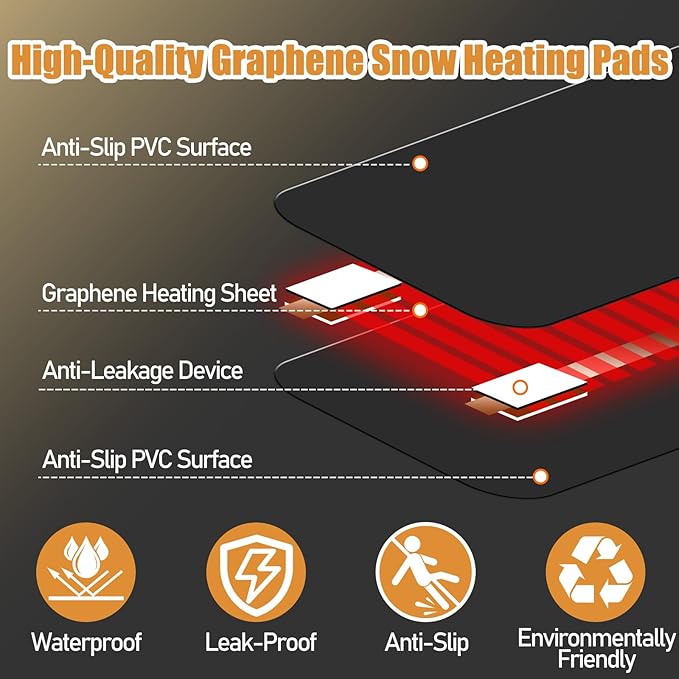 Heated Snow Melting Mats, 5ft x 13in Roof Heat Tape,Heater Ice Dam Prevention Heated Outdoor Mats Electric Snow Melting Mats for Winter Snow Removal (5 ft x 13 in)