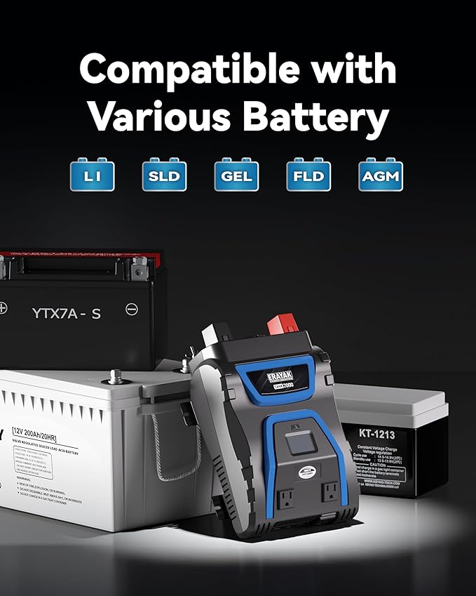 Erayak 2000W Power Inverter, 12V DC to 110V 120V AC, LCD Display, Modified Sine Wave, Remote Control, USB-A & Type-C Ports, 6×40A Fuses, Quiet Fan for RV, Truck, Solar, Home Backup