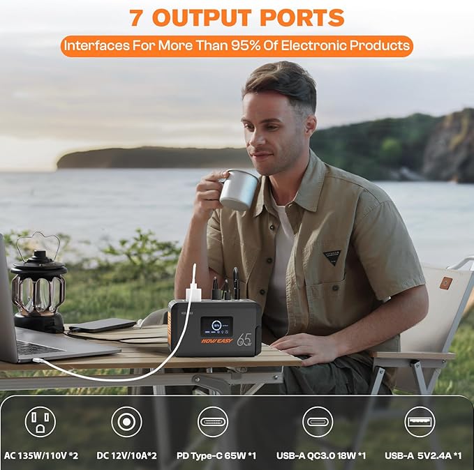 HOWEASY Portable Power Station,135W(270W Peak) Solar Generator,Power Bank with AC Outlet and 65W PD Output,98Wh Lithium Battery Backup with LED Light for Camping, Home Backup Outdoor Emergency