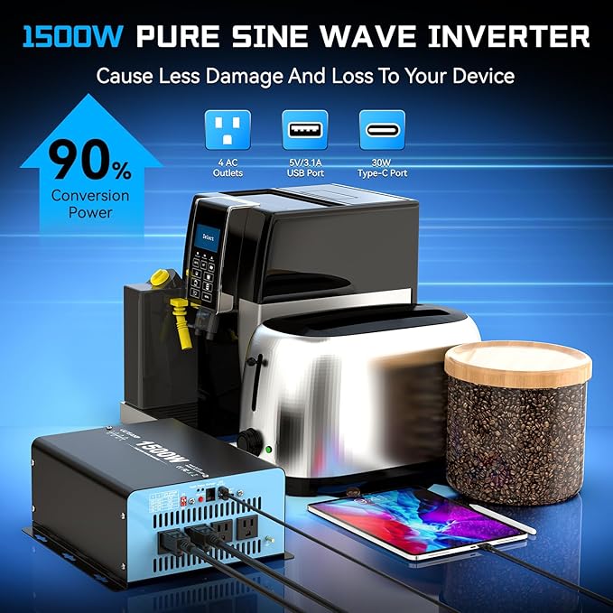 New Upgraded 1500 Watts Pure Sine Wave Inverter, 12V DC to 110V AC Power Inverter with 4 AC Outlets, USB Port, Type-C Port for Truck, Vehicle, Power Outage, Remote Control with LCD Screen