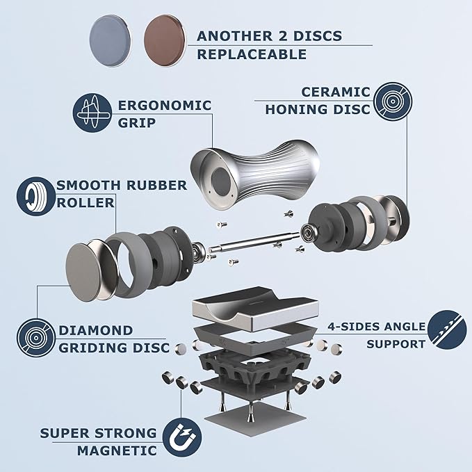 Rolling Knife Sharpener for Straight Edges - Premium Sharpening Kit for all Knife Set - 360 & 600 Diamond - 1000 & 3000 Discs for All Hardness Levels - Gripable Aluminum Body, 4 Angles