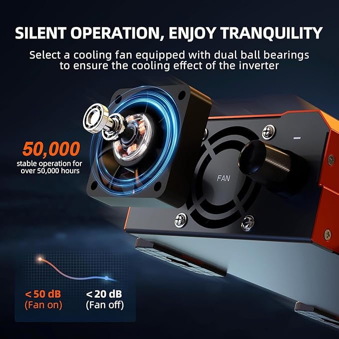 1080W Pure Sine Wave Inverter 12V to 110V Ultra Quiet, Game-Changing Design | 12V to 110 Converter for Home, RV, Camping, Off-Grid & Outdoor Adventures丨DC to AC (LGE-12V-1080Ti)