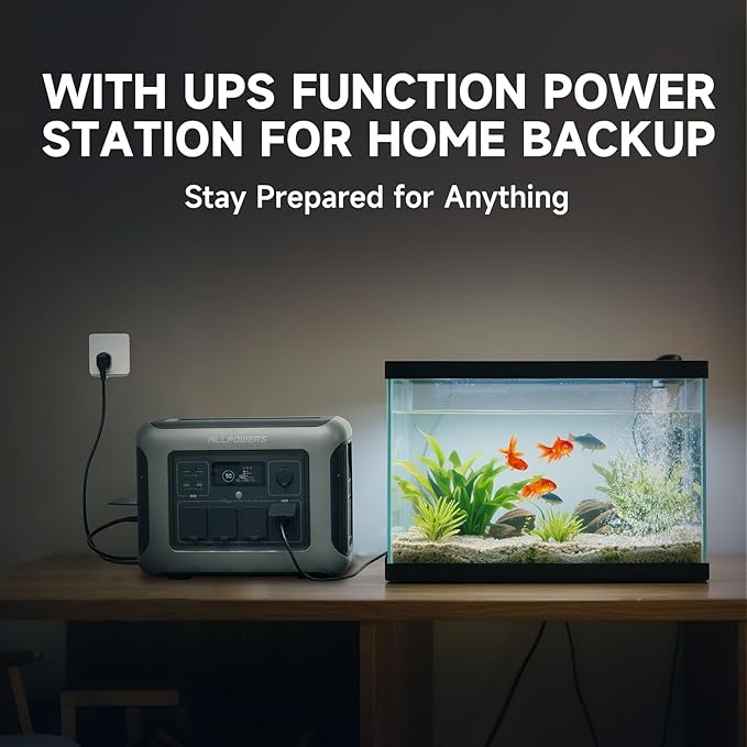 ALLPOWERS R1500 LITE with UPS <15ms & 4x1600W AC Outlets 1600W/1056Wh LiFePO4 Station with 650W MPPT for Home, RV, Camping (R1500 LITE)