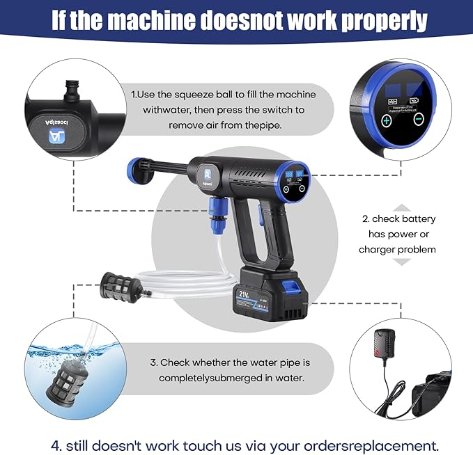 Cordless Pressure Washer,1450PSI Portable Power Washer 2 Rechargeable 20000mAH Batteries,Brushless Powered Washer Gun 6-in-1 Nozzle,Hand Held Pressure Washer for Washing Car/Fence/Garden/Floor/Yards
