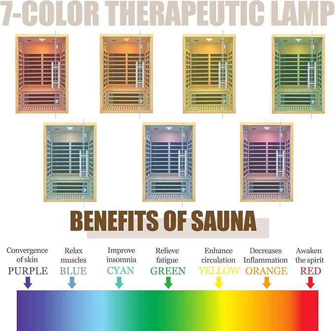 Homsido 2-3 Person Indoor Infrared Sauna, 11 Low EMF Far Infrared Carbon Panel Hemlock Wood Sauna Room Indoor Home Sauna with Tempered Glass Door,Bluetooth Speakers, Chromotherapy Lights(110V, 2100W)
