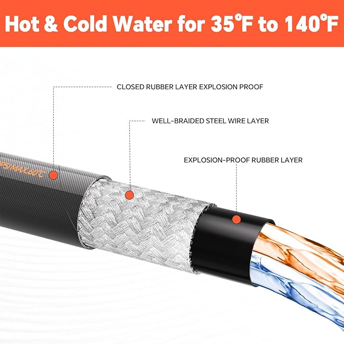 5/16" Pressure Washer Hose 25 FT, Commercial Industrial Grade Steel Wire Braided Kink Proof Extension Hose with 3/8 Quick Connect 4500 PSI