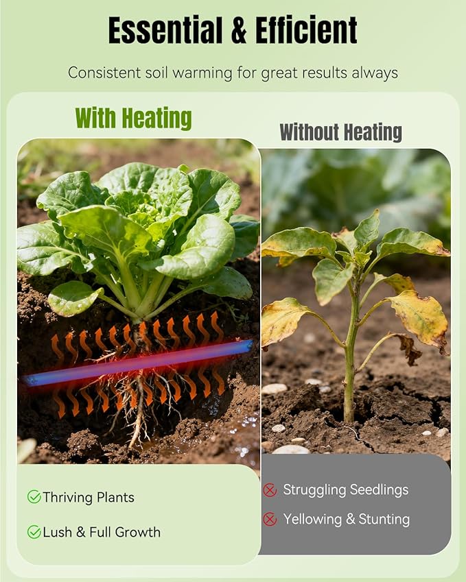 Pawfly 26 ft Soil Heating Cable with Built-in Thermostat & Plug, Electric Soil Warming Cable Heat Cable for Cold Frames Greenhouses Vegetable Garden Containers, Heating Cable for Plants Seed Growth