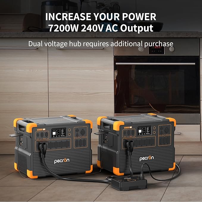 pecron Solar Generator E3600LFP 3072Wh with 8x300W Solar Panels, 5x3600W AC Outlets Portable Power Station, LiFePO4 Battery Backup Expanded to 15.36KWh, Power Station for Home Use, RV, Camping, CPAP