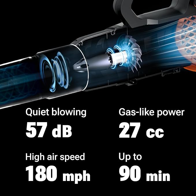 WORX Nitro WG581.1 40V Cordless Leaf Blower, Quiet Electric Blower for Lawn Care with 530CFM & 180MPH, 2 Batteries & Charger Included
