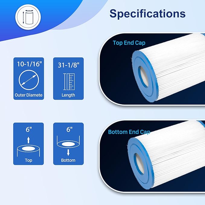 Pool Filter Replaces for C-9419, Filbur FC-0688, 931-220, PAP200, SP200, Clean and Clear 200, CC200, Ultral-C5, PP-C5, Darlly 10201, 200 Sq.Ft Swimming Pool Filter Cartridge, 1 Pack