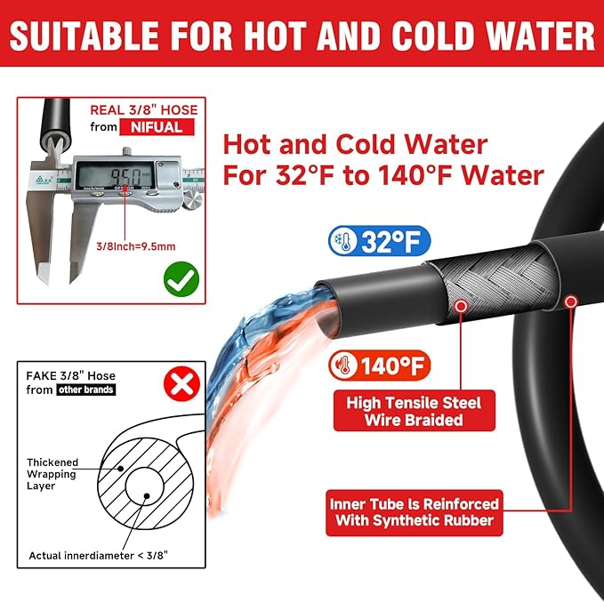 3/8" Non Marking Pressure Washer Hose 100 FT,Kink Resistant Power Washer Replacement Hose Steel Wire Braided for Hot and Cold Water, with M22 14mm to 3/8" Swivel Quick Connect, 5000 PSI (100FT)
