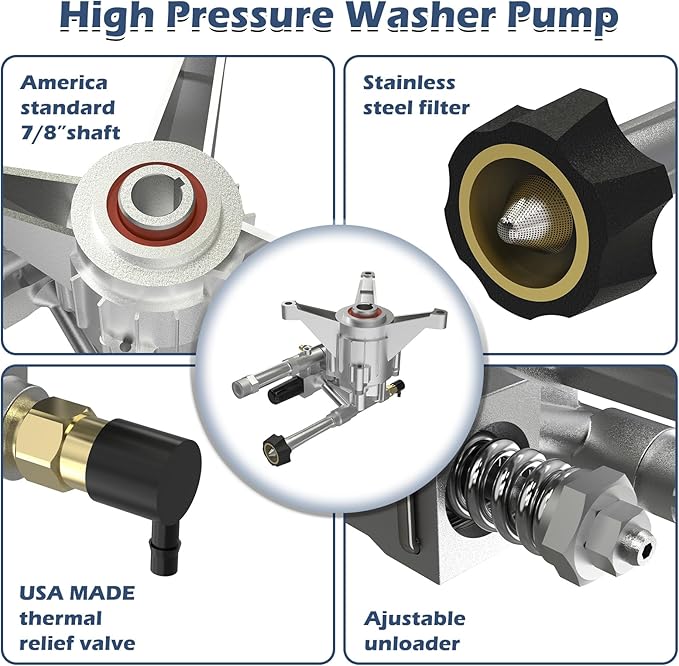 AgiiMan High Pressure Washer Pump Head - Replacement Water Gasoline Pump, 3300 Psi Troy Bilt SRMW22G26-EZ Oil Pump Accssories Fits KARCHER Craftsman, Front Facing Inlet Outlet