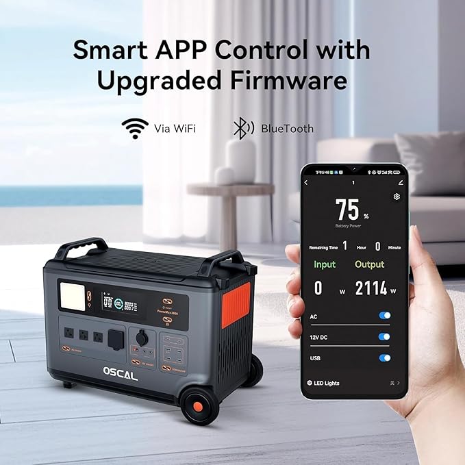 OSCAL Promax6000 Solar Generator with 2x200W Solar Panel,120V/240V Dual Voltage 6000W(Peak 7200w) 14 Outlets,2200W 1.96H Fast Charge Portable Power Station,3600WH Lifepo4 Battery,for Home Backup,RV.
