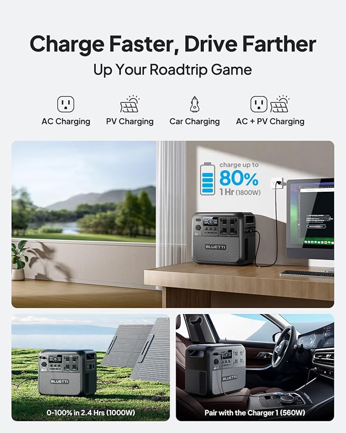 BLUETTI Elite 200 V2 Solar Generator with 350W Solar Panel Included (Ships Separately), 2073.6Wh Portable Power Station w/ 4 2600W AC Outlets, 17-Year Lifespan, LFP Power for Camping, Off-grid