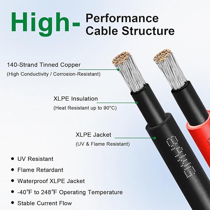 XRDS -RF Solar Extension Cable 8AWG, 50FT Red & Black Solar Panel Wire with Solar Connectors, PV Wire with Disconnect Wrenches & Extra Male/Female Connectors for RV, Camper, Inverter, Off-Grid System