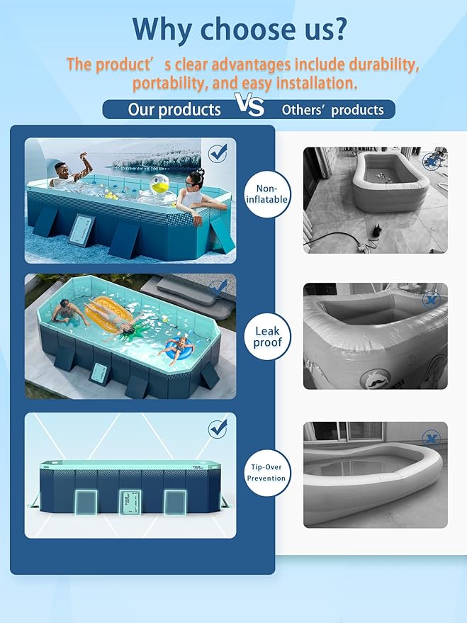 60" Non-Inflatable Foldable Swimming Pool for Family, Portable Above Ground Pool for Adults & Kids, Easy Setup for Outdoor, Backyard, Garden, Camping - Durable PVC(60"×45"×18", Pro)