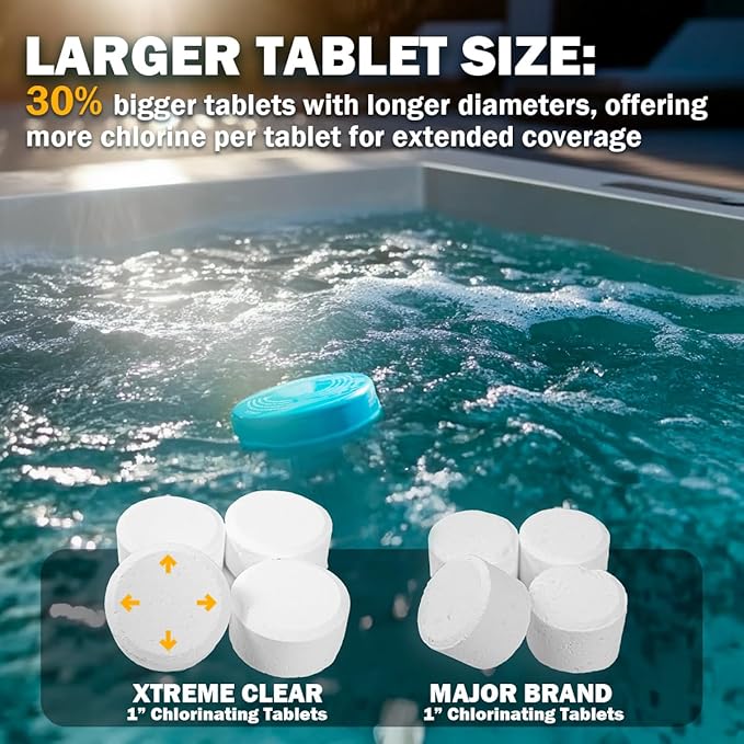 XtremeClear 1" Chlorine Tabs Swimming Pool Hot Tub & Spa Eliminate Bacteria & Algae Sanitizer Makes Water Clean & Crystal Clear Slow Dissolving 5lbs