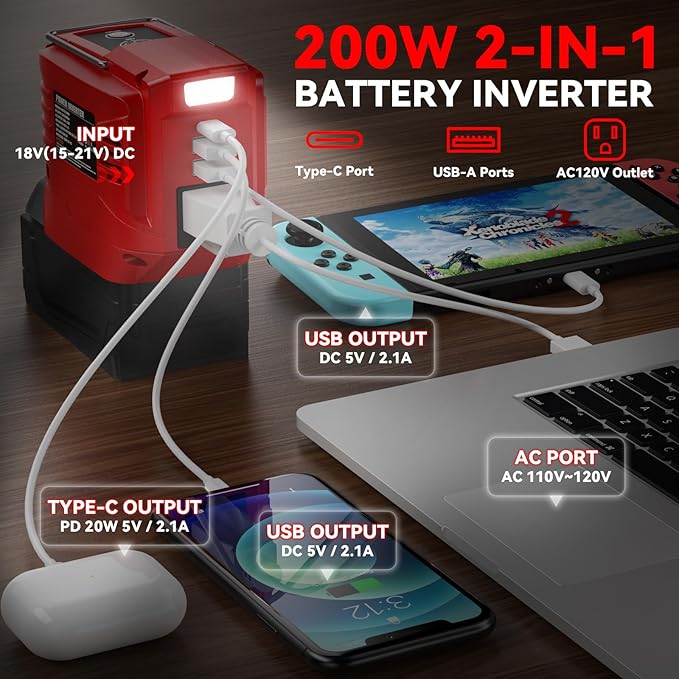 200W Power Inverter for Milwaukee 18V, DC 20V to AC 110V Inverter, Portable Power Station with 2 USB Ports & 1 AC Outlet & 1 Type-C Fast Charging, Battery Adapter with LED, Battery Not Include