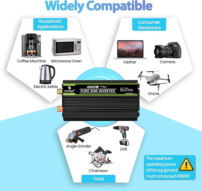NOVOPAL 4000 Watt Pure Sine Wave Power Inverter DC 24V to AC 110V 120V Rv Inverters with 4 AC Outlets,High Power Terminal-16 ft Remote Control, LCD Display for Truck, Hurricane, Home