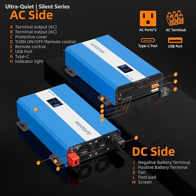 3080W Pure Sine Wave Power Inverter - 30dB Ultra Quiet, 6000W Surge, Game-Changing Design | 12V to 120V AC Converter for Home, RV, Camping, Off-Grid & Outdoor Adventures