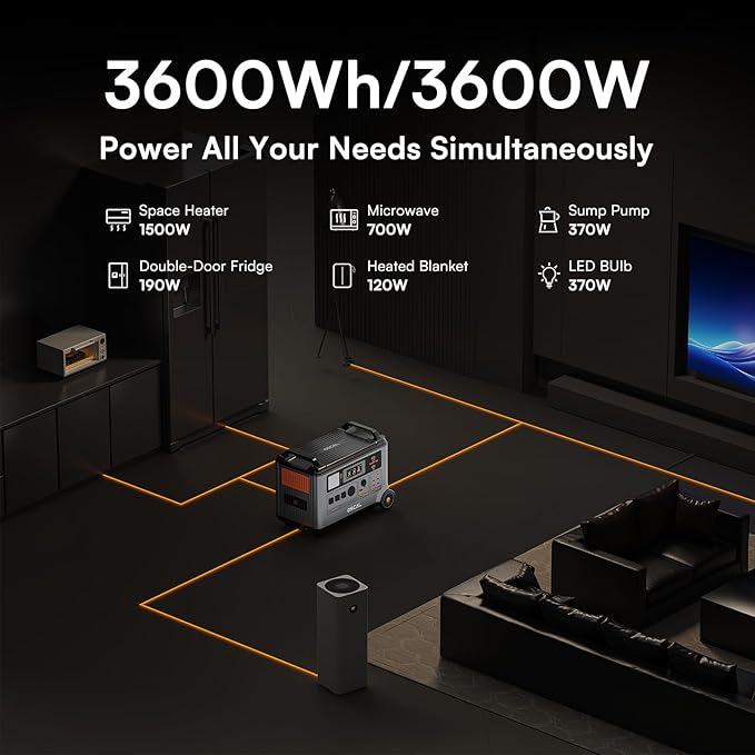 OSCAL 3600Wh Solar Generator PowerMax 3600, Solar Power Station with 4 AC Outlets (6000W Peak), 1.2H Full Charging, APP Control Emergency Power Station for Home, Camping & RVs, Battery Backup