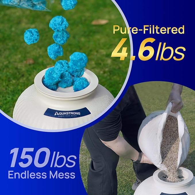 AQUASTRONG Pool Filter Balls for Sand Filter Pump, 4.6 lbs Reusable Sand Filter Balls (Replaces 150 lbs of Sand), Efficient Blue Filter Balls for Swimming Pools, Filter Pumps, Aquariums