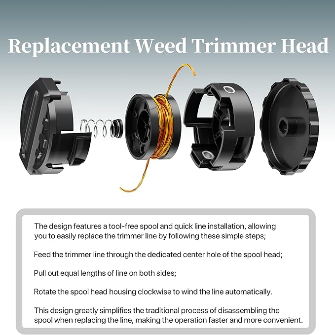 DWO1DT995 Weed Trimmer Head Replacement Part for Dewalt Cordless String Trimmers DCST920, DCST922, DCST925, DCST970, DCST972, DCST990, DCST991, Pre-Wound with 0.080" Trimmer Line (236" Total Length)