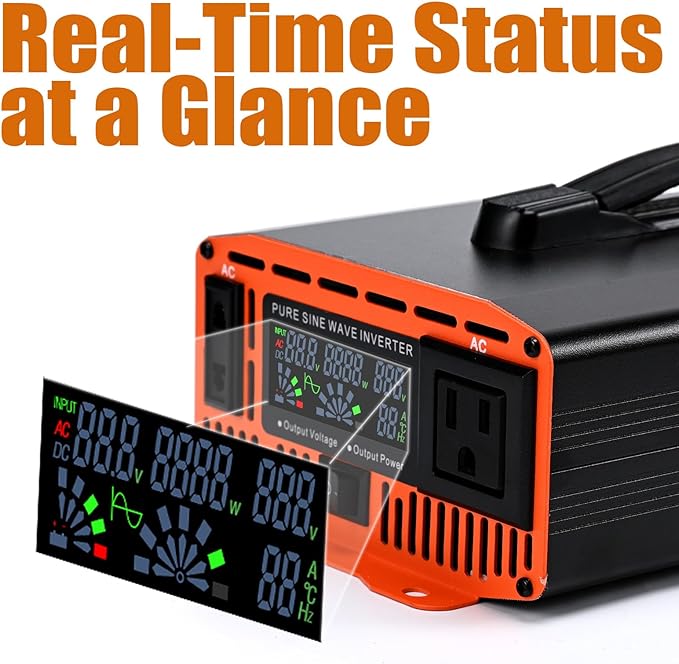 Jamesin Pure Sine Wave Inverter 1000 Watts, 2000 Watts Peak Power, 12 VDC to 110/120 VAC with LED Display for Home, Truck, Car, RV, Residential Solar Systems