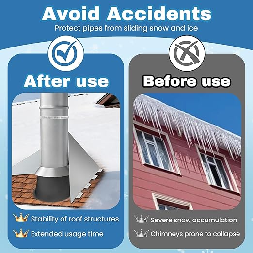 Snow Splitter for Chimneys, 2pcs Adjustable Angle Roof Snow Diverter Universal Fit on All Metal Roof Types, Fits 2-31.5 Inch Pipes, Prevents Ice Dams & Winter Hazards