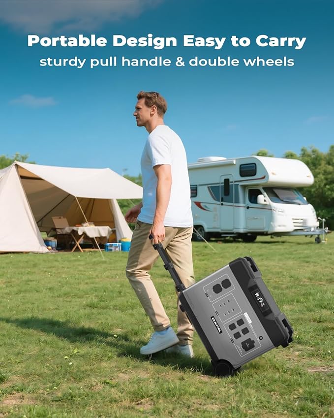 OUKITEL 5120Wh Power Station P5000 Pro (2025 NEW), Large Capacity Solar Generator with 5x3600W AC Output (5000W Peak), 1800W Fast Charging, 1000W MPPT Solar for Emergency, Home Backup, RV