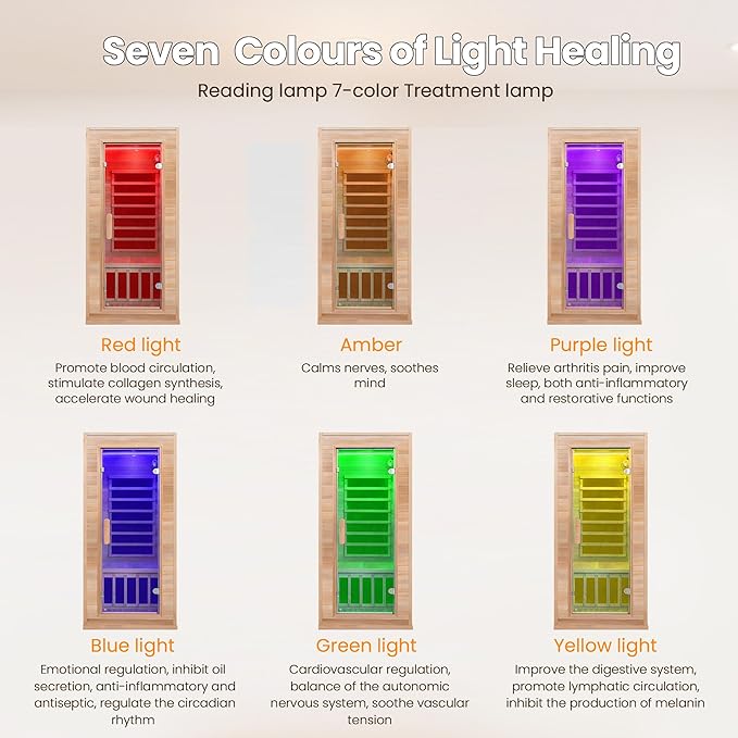 Far Infrared Sauna Home 1 Person, Sauna Spa Room Canadian Hemlock Wood 1340W 120V Low EMF with 7-Color Light Therapy, Control Panel, Bluetooth Speakers, Dual Tempered Glass Door