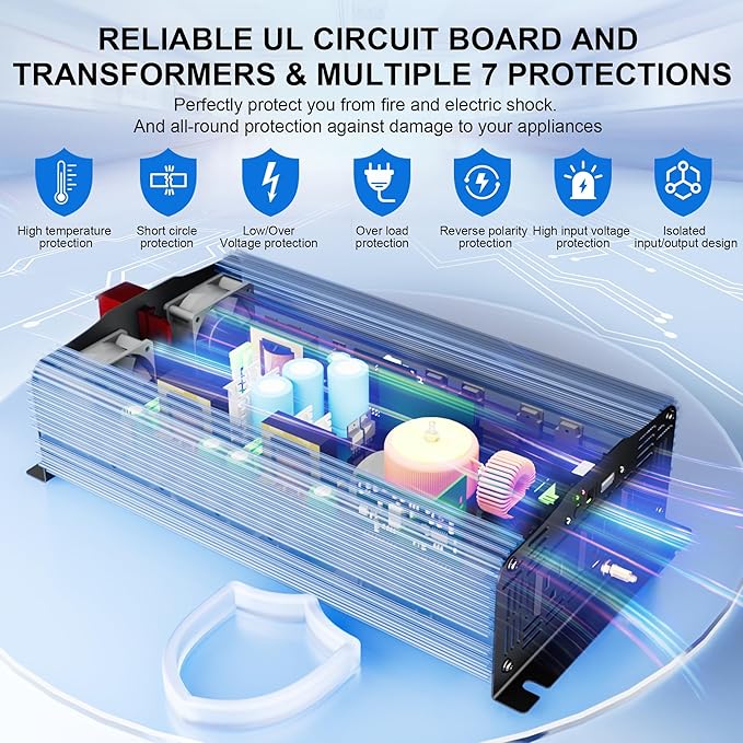 2000 Watt Pure Sine Wave Inverter, 12V DC to 120V AC Converter for RV Truck Off-Grid Solar Home Power Inverter with 3 AC Outlet, 5V 2.4A USB, Remote Control Compatible with Lithium Battery by LEESKY