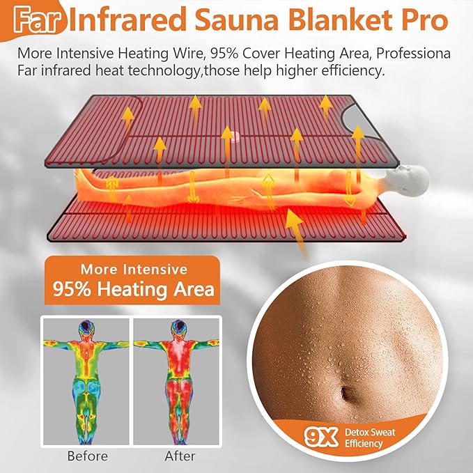 UTK 5X Deeper Infrared Sauna Blanket, Sauna Blanket for Detox & Relaxation with Red Light Therapy, Natural Jade & Tourmaline Stone, 660nm Photon, Portable Sauna for Muscle Pain Relief Home Women Men