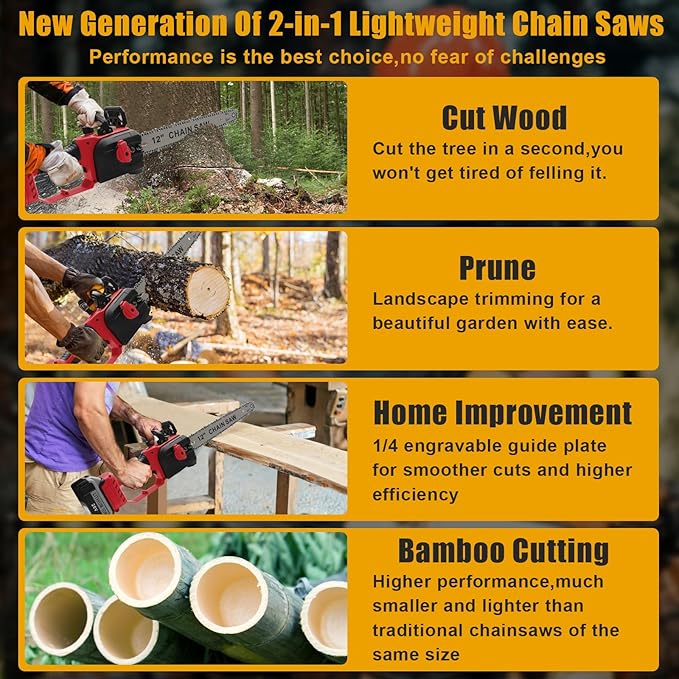 Mini Chainsaw Cordless for Milwaukee 18V Battery, Brushless Electric Chainsaw 12"/ 10" with Auto Oiler & Security Lock, for Tree Trimming, Branch Wood Cutting (Tool Only)